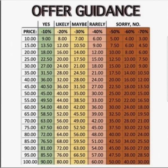 Mark WongNark women's jacket - Picture 11 of 12